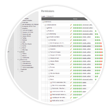 Granular front end and back end access rights